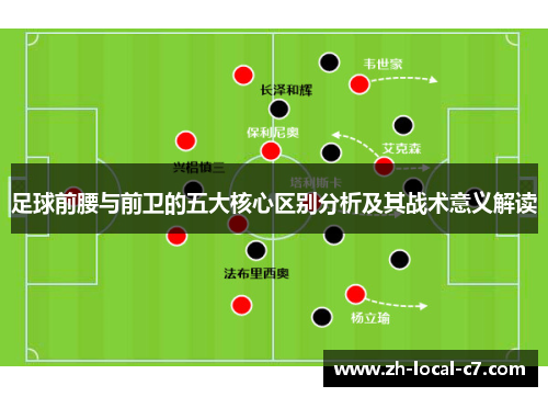 足球前腰与前卫的五大核心区别分析及其战术意义解读 足球前腰与前卫的五大核心区别分析及其战术意义解读