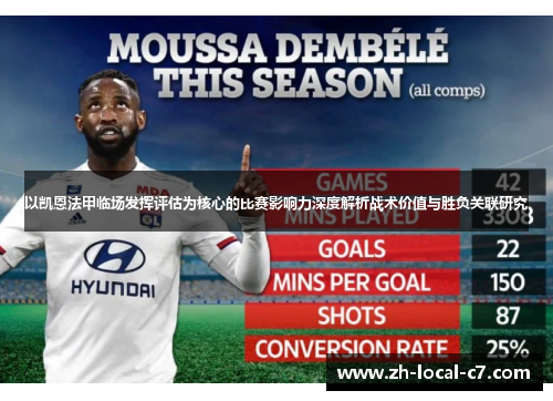 以凯恩法甲临场发挥评估为核心的比赛影响力深度解析战术价值与胜负关联研究 以凯恩法甲临场发挥评估为核心的比赛影响力深度解析战术价值与胜负关联研究