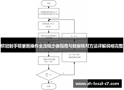 欧冠射手榜更新操作全流程步骤指南与数据核对方法详解说明完整 欧冠射手榜更新操作全流程步骤指南与数据核对方法详解说明完整