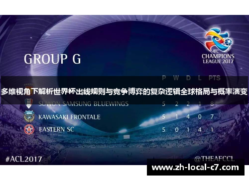 多维视角下解析世界杯出线规则与竞争博弈的复杂逻辑全球格局与概率演变