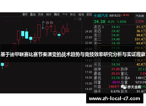 基于法甲联赛比赛节奏演变的战术趋势与竞技效率研究分析与实证观察