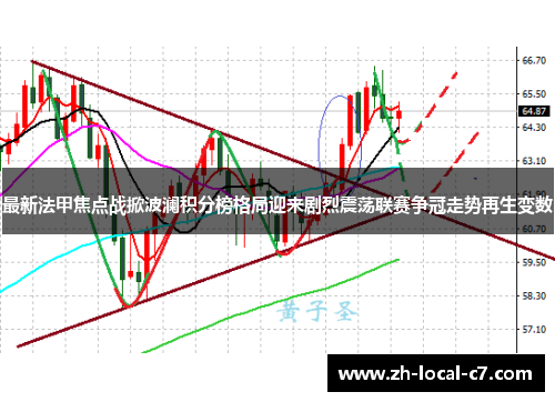 最新法甲焦点战掀波澜积分榜格局迎来剧烈震荡联赛争冠走势再生变数 最新法甲焦点战掀波澜积分榜格局迎来剧烈震荡联赛争冠走势再生变数