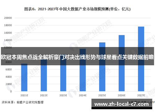 欧冠本周焦点战全解析豪门对决出线形势与球星看点关键数据前瞻